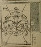 An illustration from Exploitation technique des chemins de fer .. (1907)