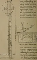 An illustration from Exploitation technique des chemins de fer .. (1907)