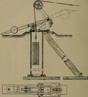 An illustration from Exploitation technique des chemins de fer .. (1907)