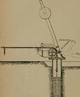 An illustration from Exploitation technique des chemins de fer .. (1907)
