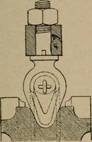 An illustration from Exploitation technique des chemins de fer .. (1907)