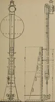 An illustration from Exploitation technique des chemins de fer .. (1907)