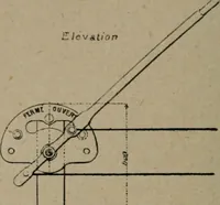 An illustration from Exploitation technique des chemins de fer .. (1907)
