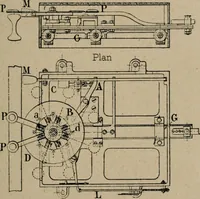 An illustration from Exploitation technique des chemins de fer .. (1907)