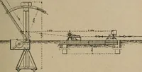 An illustration from Exploitation technique des chemins de fer .. (1907)