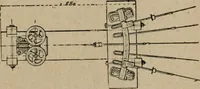 An illustration from Exploitation technique des chemins de fer .. (1907)