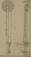 An illustration from Exploitation technique des chemins de fer .. (1907)