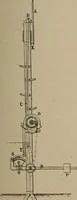 An illustration from Exploitation technique des chemins de fer .. (1907)