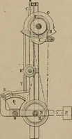 An illustration from Exploitation technique des chemins de fer .. (1907)