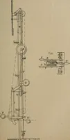 An illustration from Exploitation technique des chemins de fer .. (1907)