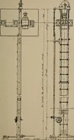 An illustration from Exploitation technique des chemins de fer .. (1907)