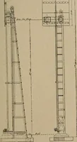 An illustration from Exploitation technique des chemins de fer .. (1907)