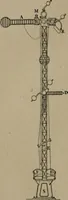 An illustration from Exploitation technique des chemins de fer .. (1907)