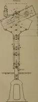 An illustration from Exploitation technique des chemins de fer .. (1907)