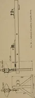 An illustration from Exploitation technique des chemins de fer .. (1907)