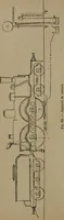 An illustration from Exploitation technique des chemins de fer .. (1907)
