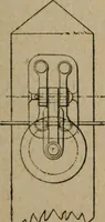 An illustration from Exploitation technique des chemins de fer .. (1907)