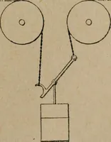 An illustration from Exploitation technique des chemins de fer .. (1907)