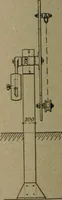 An illustration from Exploitation technique des chemins de fer .. (1907)