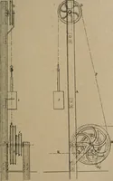 An illustration from Exploitation technique des chemins de fer .. (1907)