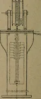 An illustration from Exploitation technique des chemins de fer .. (1907)