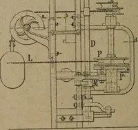 An illustration from Exploitation technique des chemins de fer .. (1907)