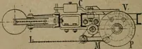 An illustration from Exploitation technique des chemins de fer .. (1907)