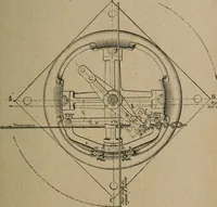 An illustration from Exploitation technique des chemins de fer .. (1907)