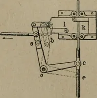 An illustration from Exploitation technique des chemins de fer .. (1907)