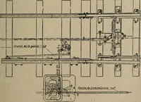 An illustration from Exploitation technique des chemins de fer .. (1907)