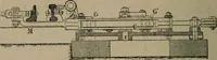 An illustration from Exploitation technique des chemins de fer .. (1907)