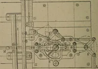 An illustration from Exploitation technique des chemins de fer .. (1907)