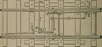 An illustration from Exploitation technique des chemins de fer .. (1907)