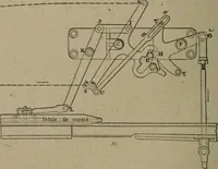 An illustration from Exploitation technique des chemins de fer .. (1907)