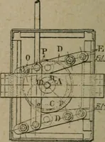 An illustration from Exploitation technique des chemins de fer .. (1907)