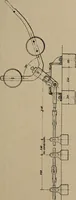 An illustration from Exploitation technique des chemins de fer .. (1907)