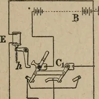 An illustration from Exploitation technique des chemins de fer .. (1907)