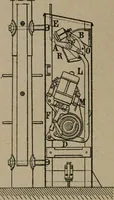 An illustration from Exploitation technique des chemins de fer .. (1907)