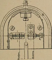 An illustration from Exploitation technique des chemins de fer .. (1907)