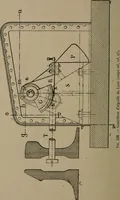 An illustration from Exploitation technique des chemins de fer .. (1907)