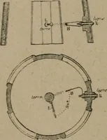 An illustration from Exploitation technique des chemins de fer .. (1907)