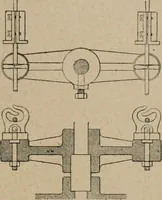 An illustration from Exploitation technique des chemins de fer .. (1907)