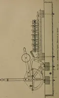 An illustration from Exploitation technique des chemins de fer .. (1907)