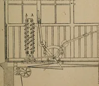 An illustration from Exploitation technique des chemins de fer .. (1907)