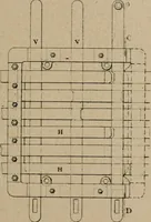 An illustration from Exploitation technique des chemins de fer .. (1907)