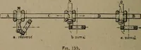 An illustration from Exploitation technique des chemins de fer .. (1907)