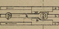An illustration from Exploitation technique des chemins de fer .. (1907)