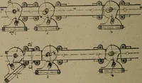 An illustration from Exploitation technique des chemins de fer .. (1907)