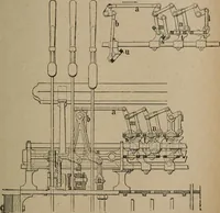 An illustration from Exploitation technique des chemins de fer .. (1907)