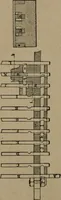 An illustration from Exploitation technique des chemins de fer .. (1907)